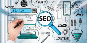Seo từ khóa Website tổng thể là gì ?